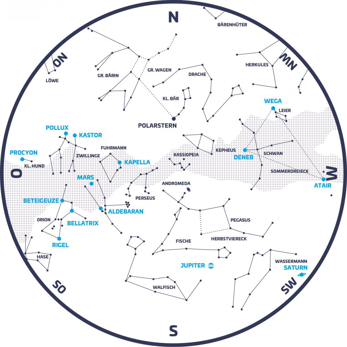 Sternkarten Himmelsgrafik November 2022