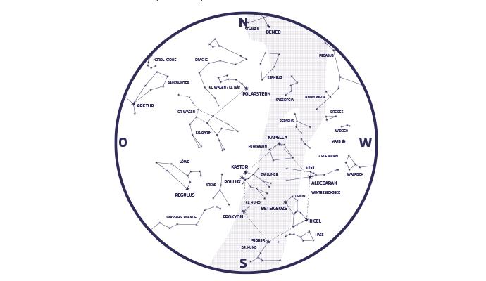 Sternkarte Februar 2021