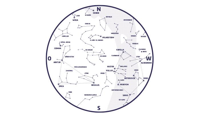 Sternkarte März 2021