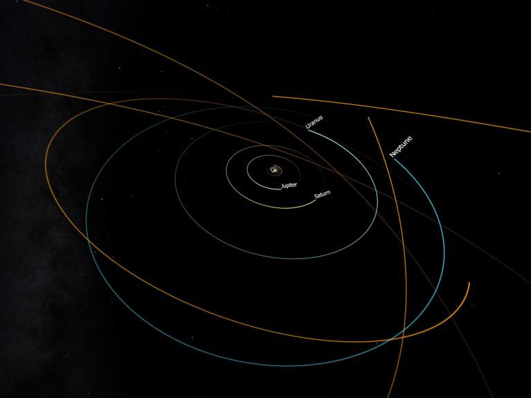 Planetenumlaufbahnen © Evans & Sutherland / Digistarprogrammierung: SPB